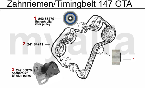 TIMINGBELT