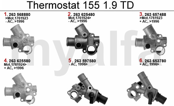 Thermostat