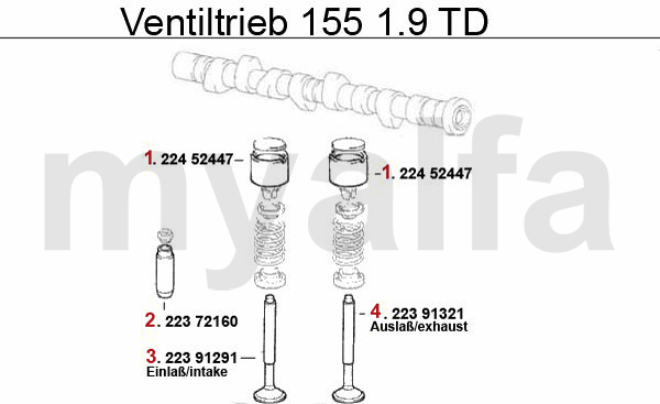 Ventiltrieb