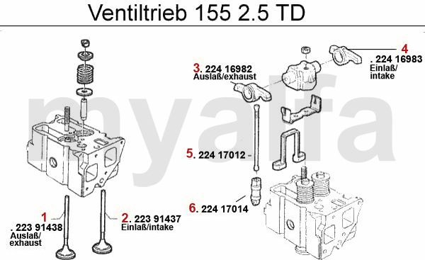 Ventiltrieb