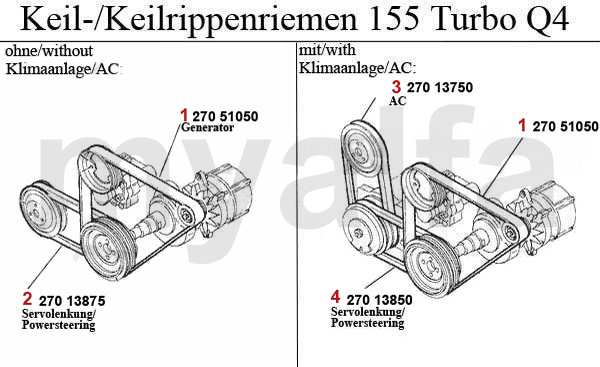 Turbo Q4 16V