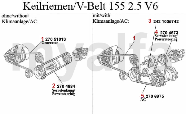 2.5 V6