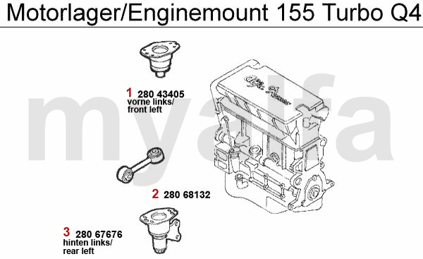 Turbo Q4 16V