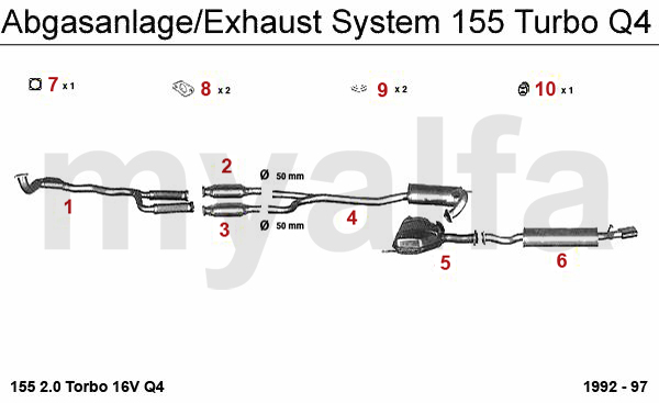 Turbo Q4 16V