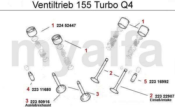 VALVE MECHANISM