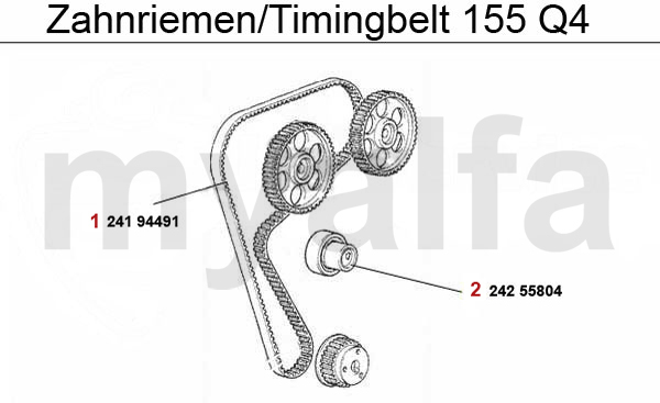 TIMINGBELT