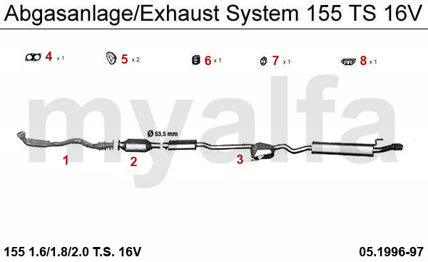 TS 16V 5.1996>