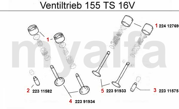 Ventiltrieb