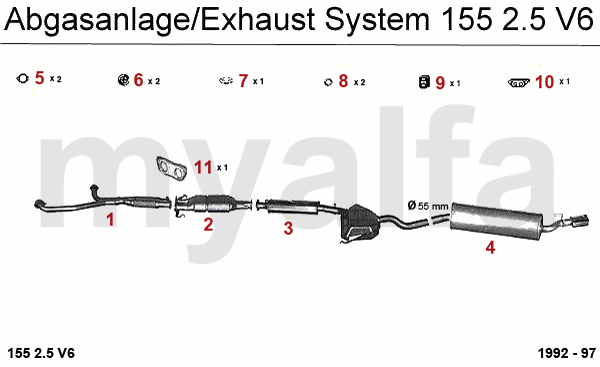 2.5 V6