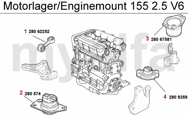 2.5 V6