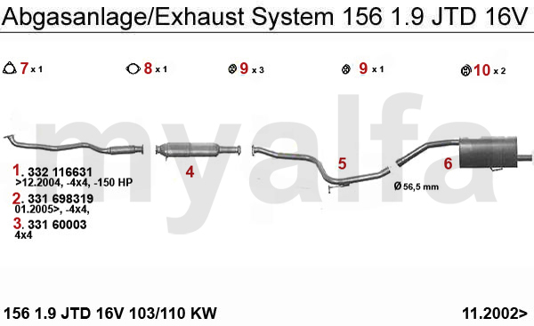 1.9 JTD 16V