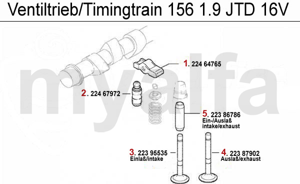 VALVE MECHANISM