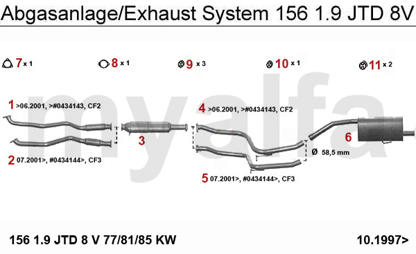 1.9 JTD 8V