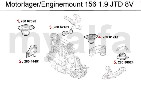 1.9 JTD 8V