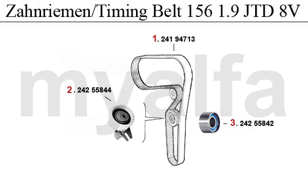 TIMINGBELT