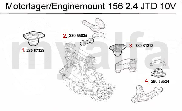 2.4 JTD 10V