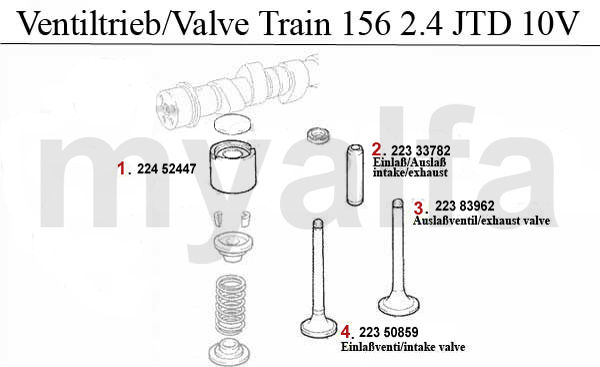 Ventiltrieb