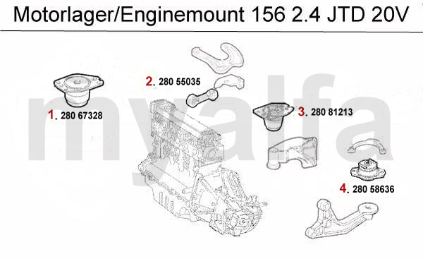 2.4 JTD 20V