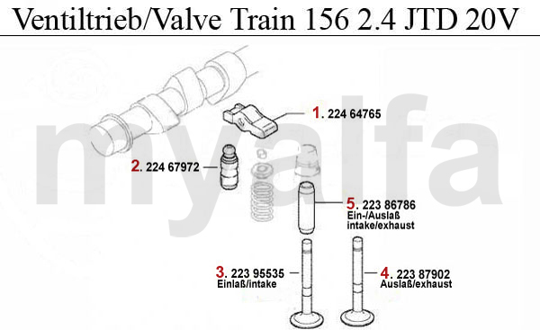 VALVE MECHANISM