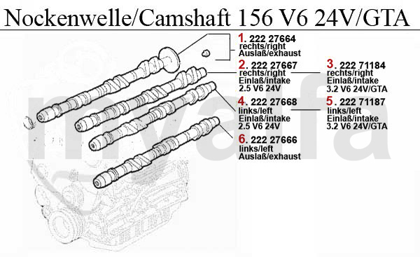 Nockenwelle