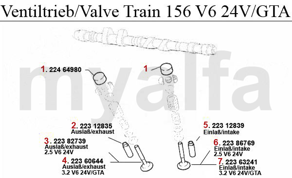 VALVE MECHANISM