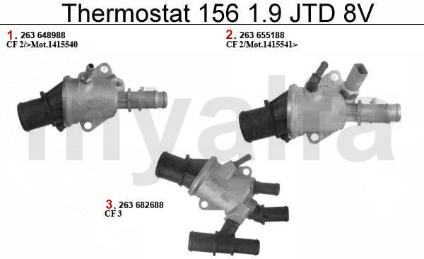 Thermostat