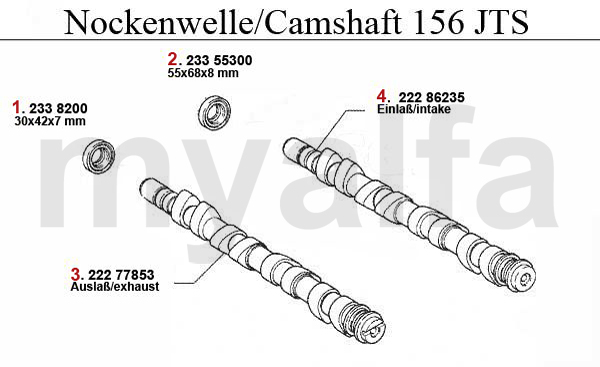 Nockenwelle