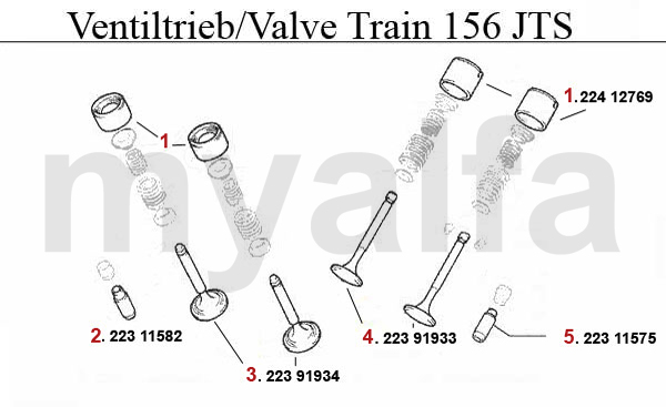 VALVE MECHANISM