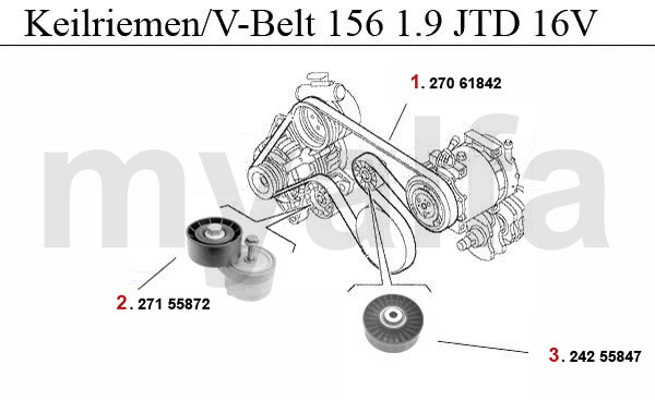 1.9 JTD 16V