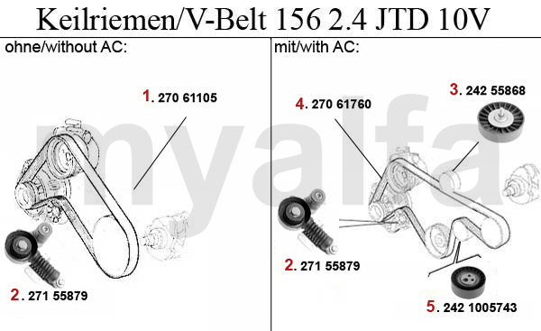 2.4 JTD 10V