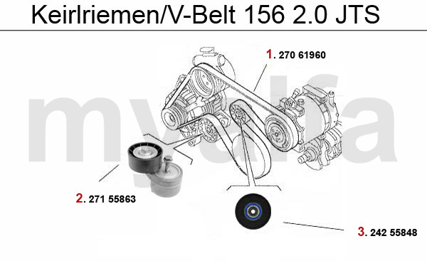 V-Belt 2.0