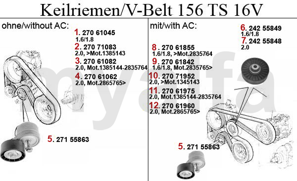 TS 16V