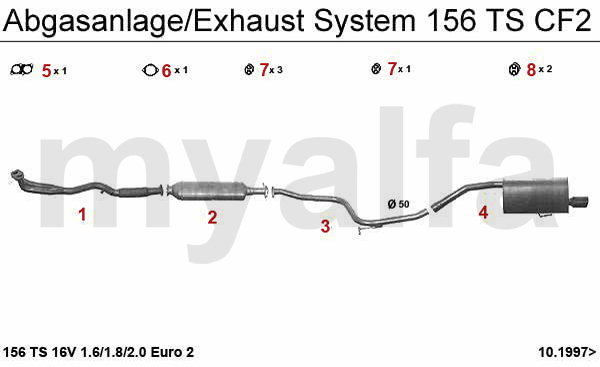 TS 16V CF2