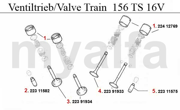 VALVE MECHANISM