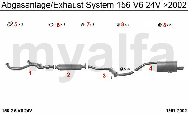 2.5 V6 24V >2002