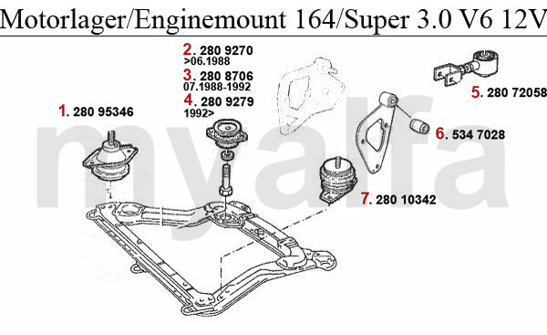 3.0 V6