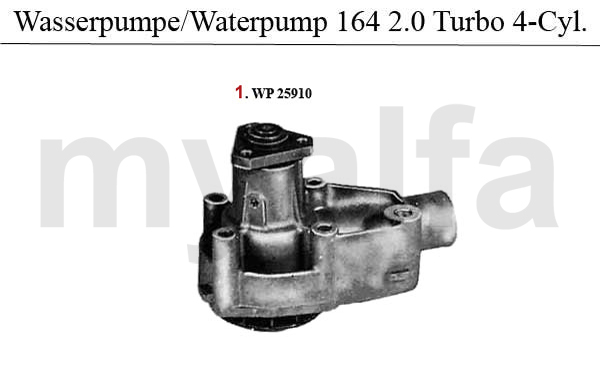 Wasserpumpe