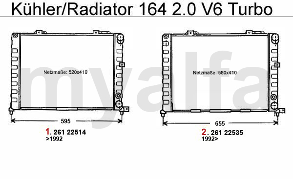 RADIATOR