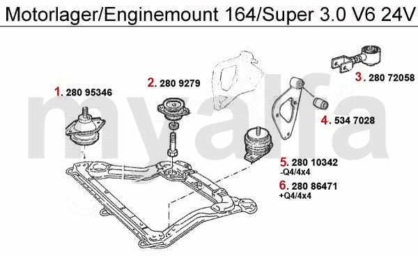 3.0 V6 24V