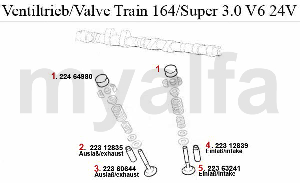 VALVE MECHANISM