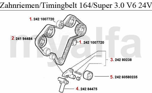 TIMING BELT