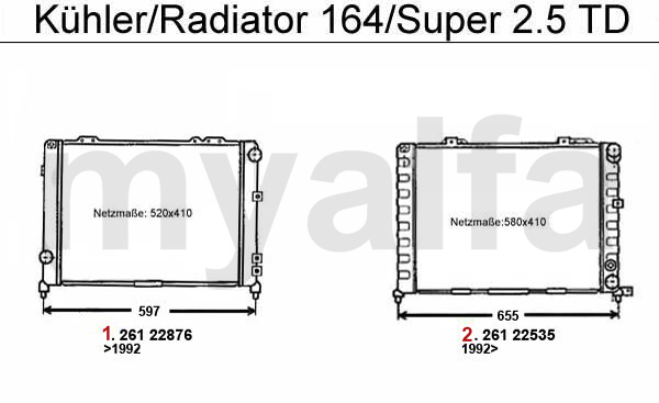 RADIATOR