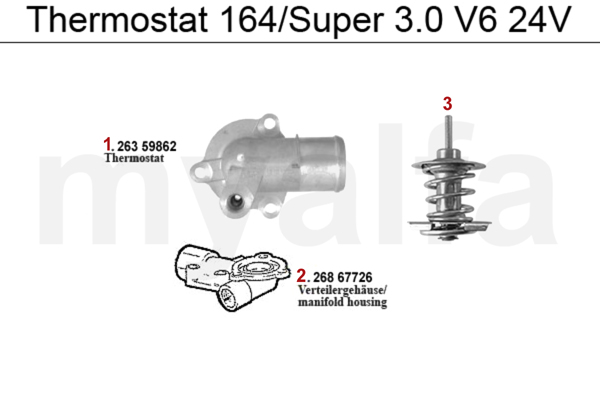 Thermostat