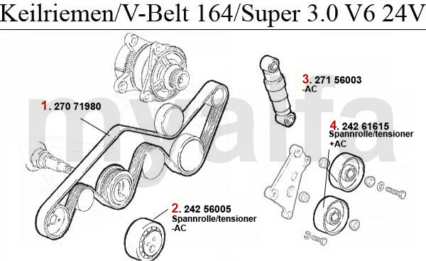 3.0 V6 24V/Super