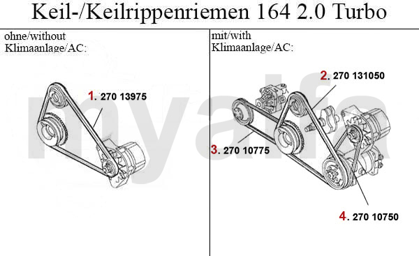 3.0 V6 >1992