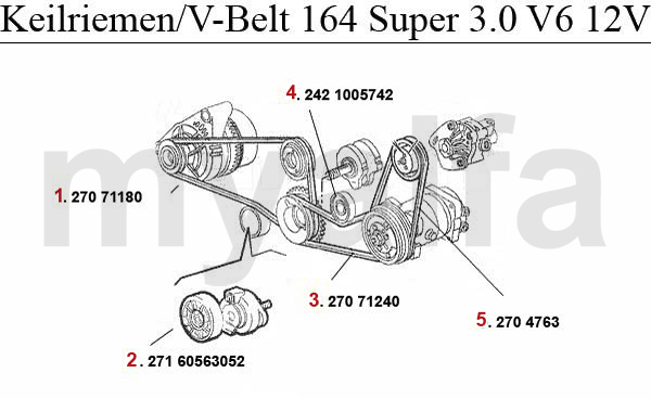 3.0 V6 Super Bj. 92>