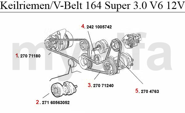 3.0 V6 Super 1992>