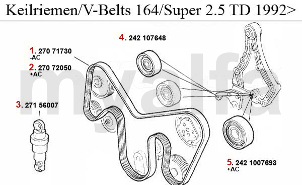 2.5 TD Bj. 92>