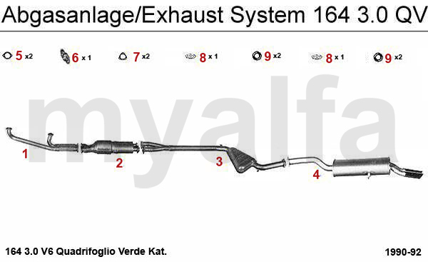 3.0 QV  >8.92