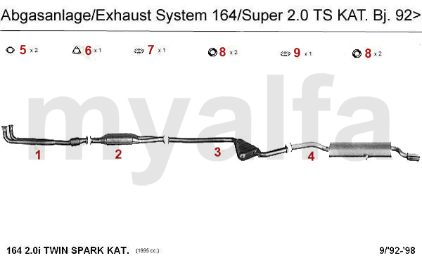 2.0 TS   92>